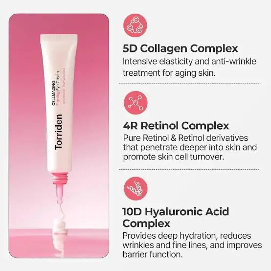torriden cellmazing eye cream