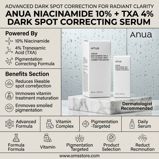 Anua Niacinamide Dark Spot Correcting Serum
