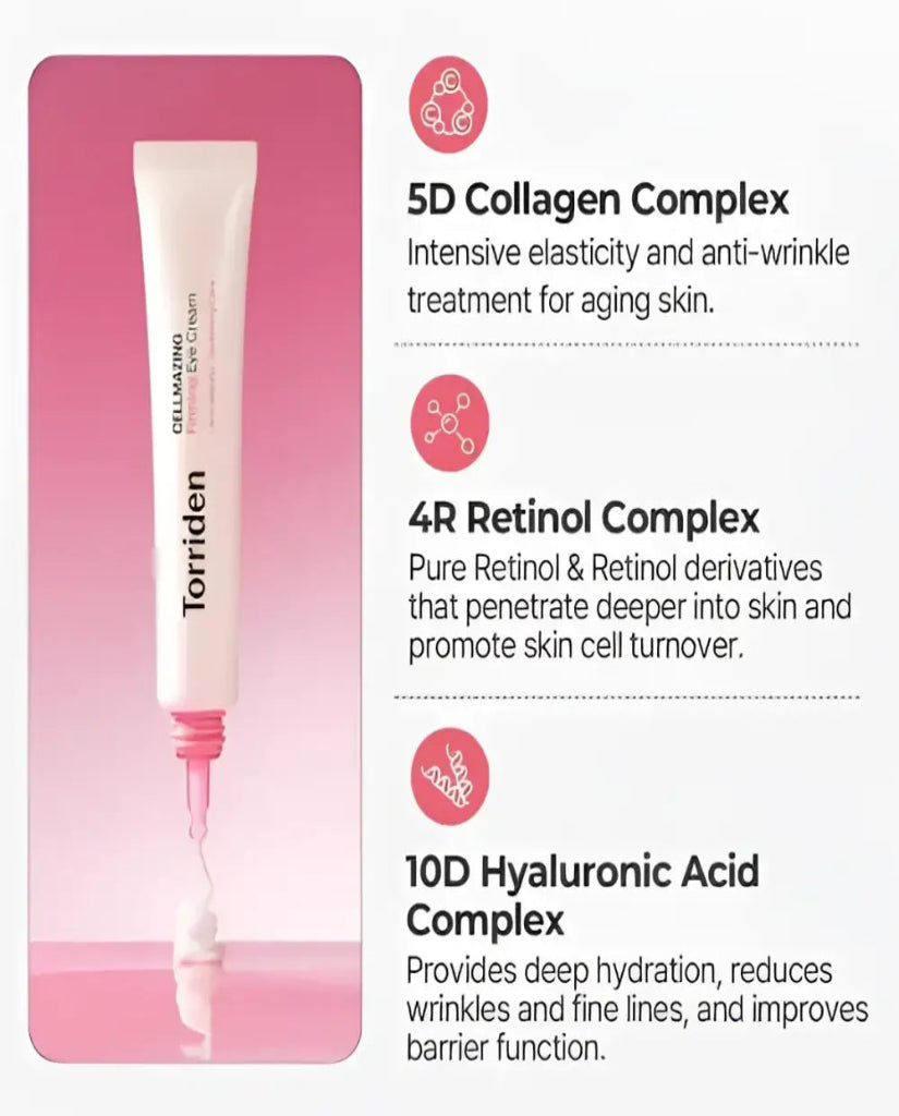 torriden cellmazing eye cream