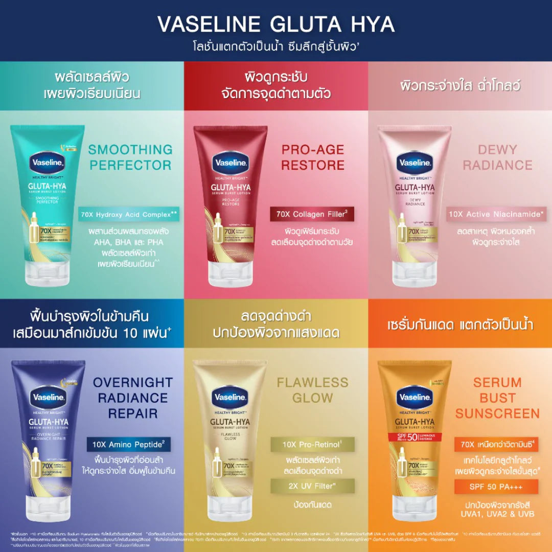 Unlock Your Glow: The Power of Vaseline GLUTA-HYA Serum Burst Lotions ✨