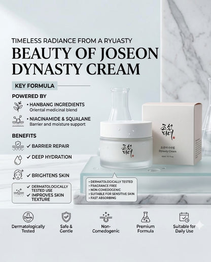 Beauty Of Joseon Dynasty Cream