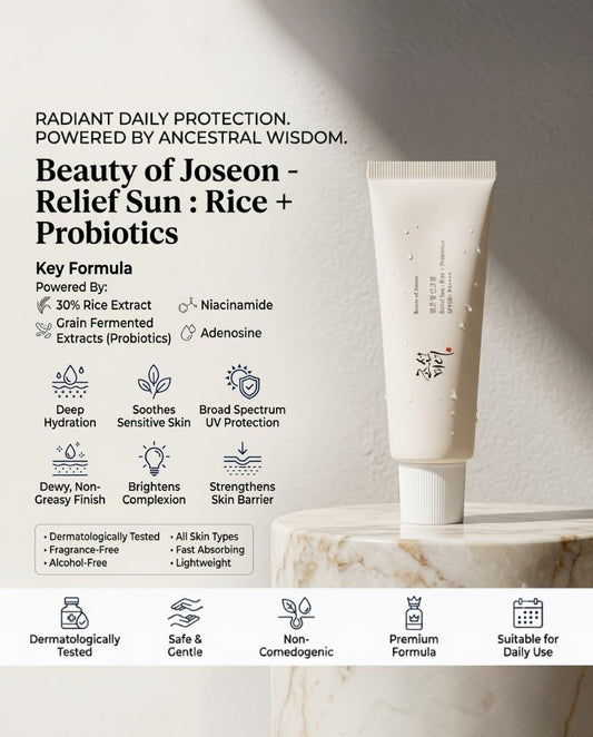 Beauty Of Joseon Spf Sun Relief Rice+Probiotics Sunscreen