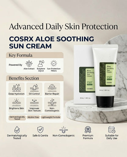 Cosrx Aloe Soothing Sun Cream