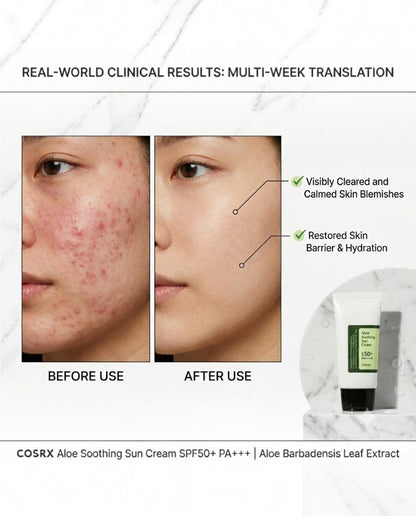 Cosrx Aloe Soothing Sun Cream