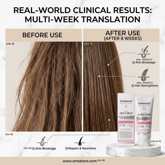 Dr.Melaxin Hair Bondex Hair Protein