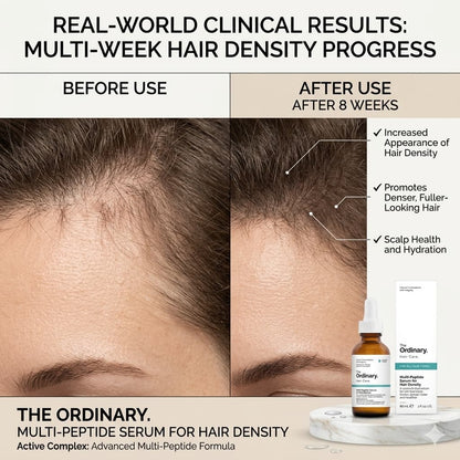 The Ordinary Hair MultiPeptide Serum 60Ml