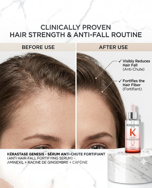 Kerastage Hair Serum Anti-Hair Fall 100% Recommended