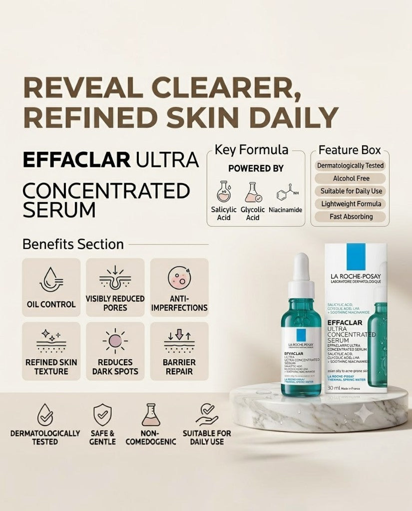 LA Roche Effaclar Ultra Concentrated Serum