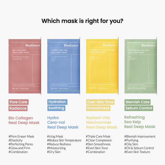 Biodance Real Deep Facial Sheet Mask