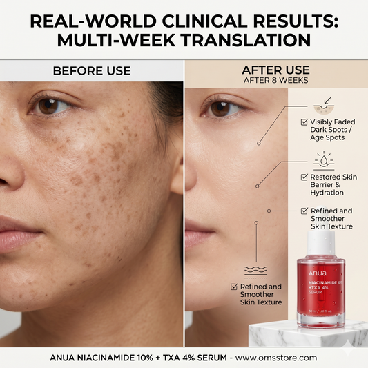 Anua Niacinamide Dark Spot Correcting Serum