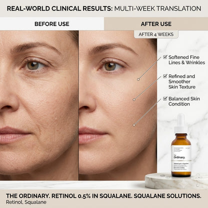 THE ORDINARY RETINOL 0.5% IN SQUALANE