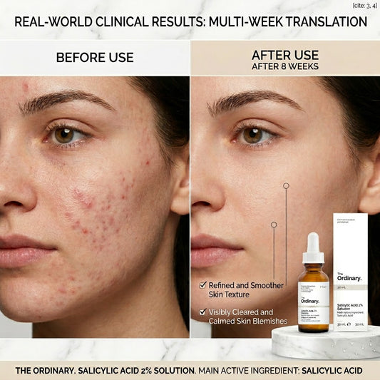 THE ORDINARY SALICYLIC ACID 2% SOLUTION