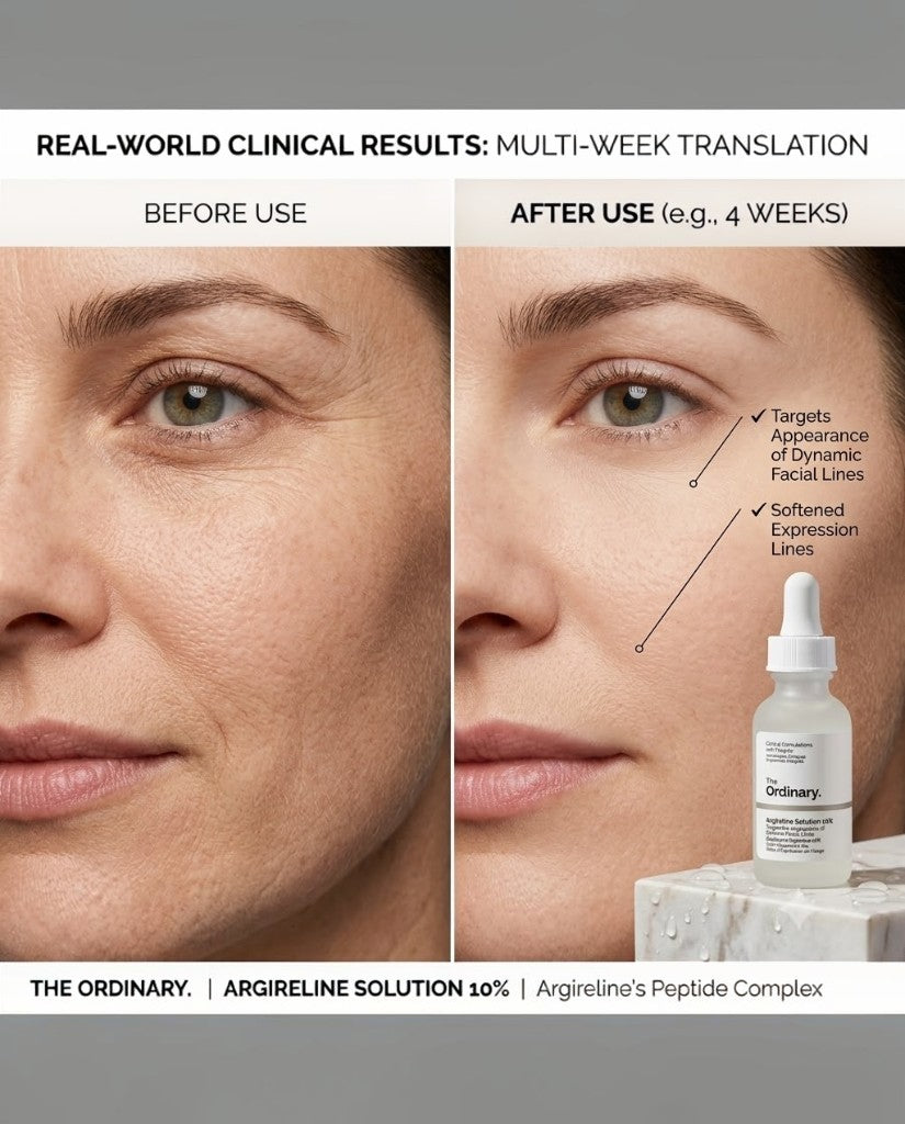 The Ordinary Argireline Solution 10 % 30Ml