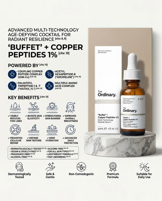 The Ordinary Buffet + Copper peptides 1%