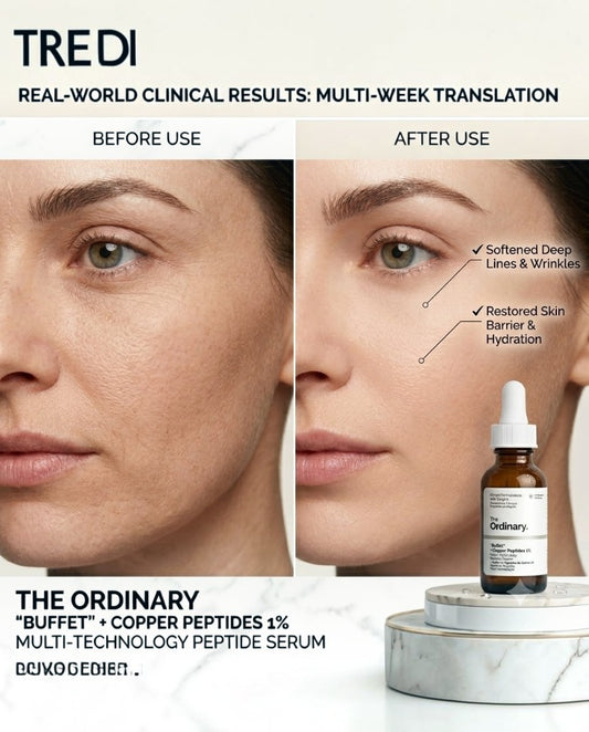 The Ordinary Buffet + Copper peptides 1%