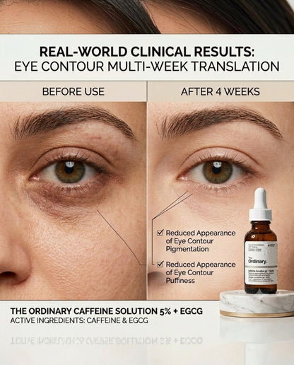 THE ORDINARY CAFFEINE SOLUTION 5% + EGCG - 30ML