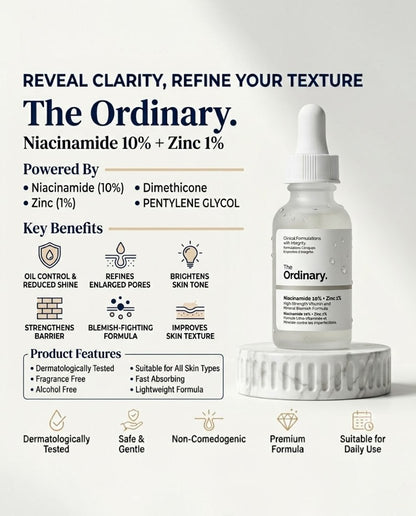 THE ORDINARY NIACINAMIDE 10% + ZINC 1% SERUM FOR ALL SKIN TYPES