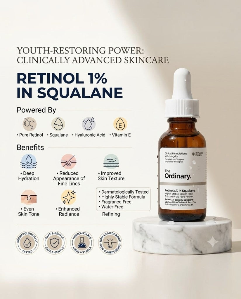 THE ORDINARY RETINOL 1% IN SQUALANE