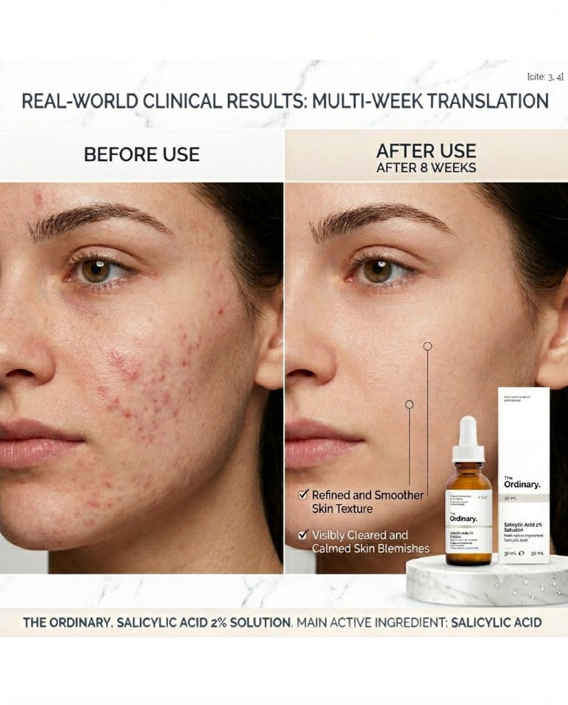 THE ORDINARY SALICYLIC ACID 2% SOLUTION